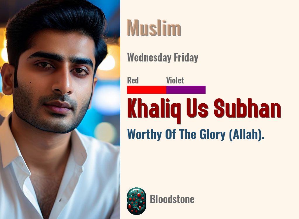 Khaliq Us Subhan