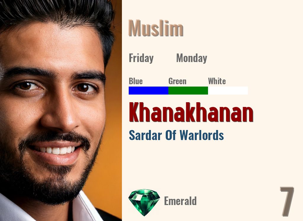 Khanakhanan