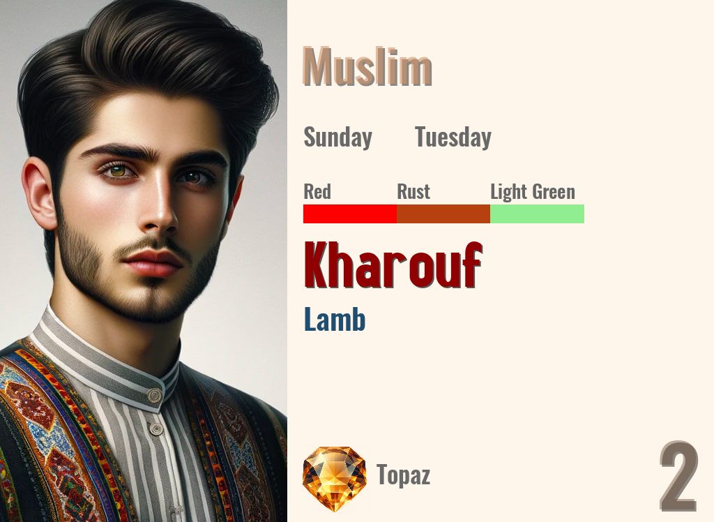 Kharouf