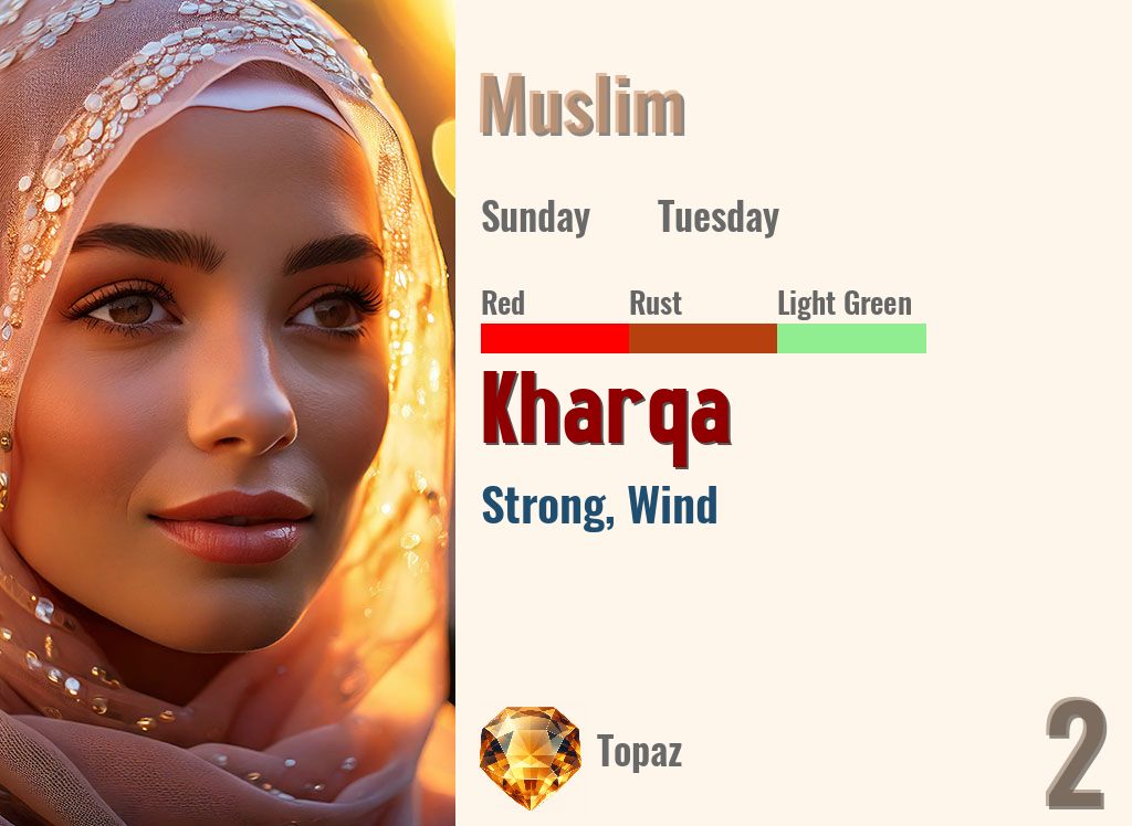 Kharqa