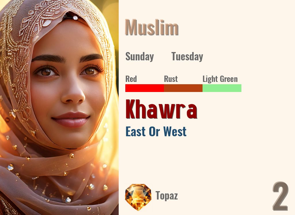 Khawra