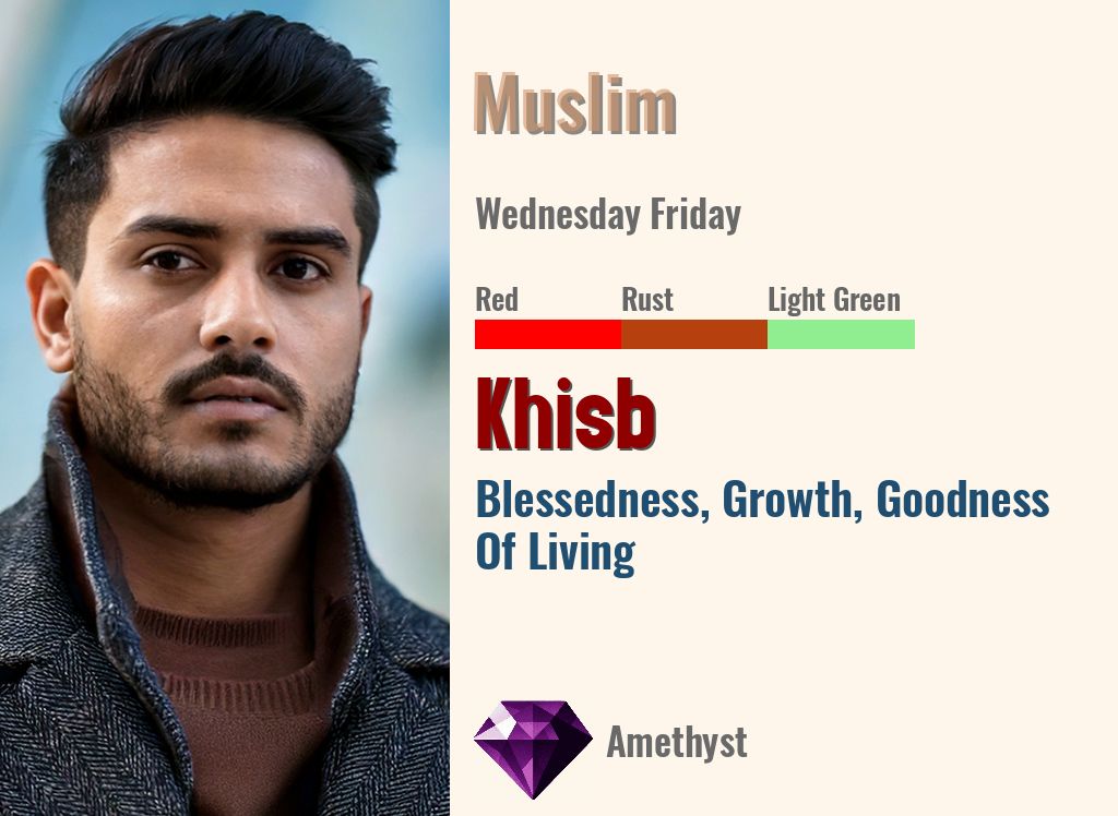 Khisb