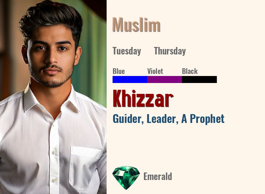 Khizzar
