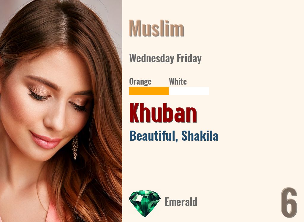 Khuban