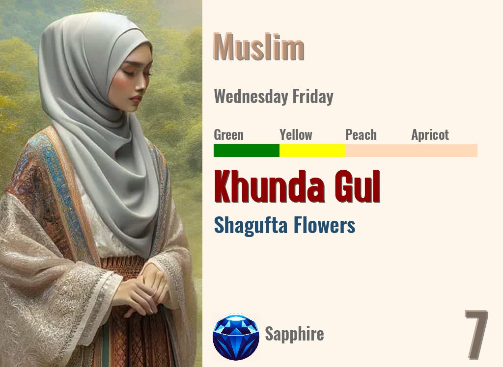 Khunda Gul