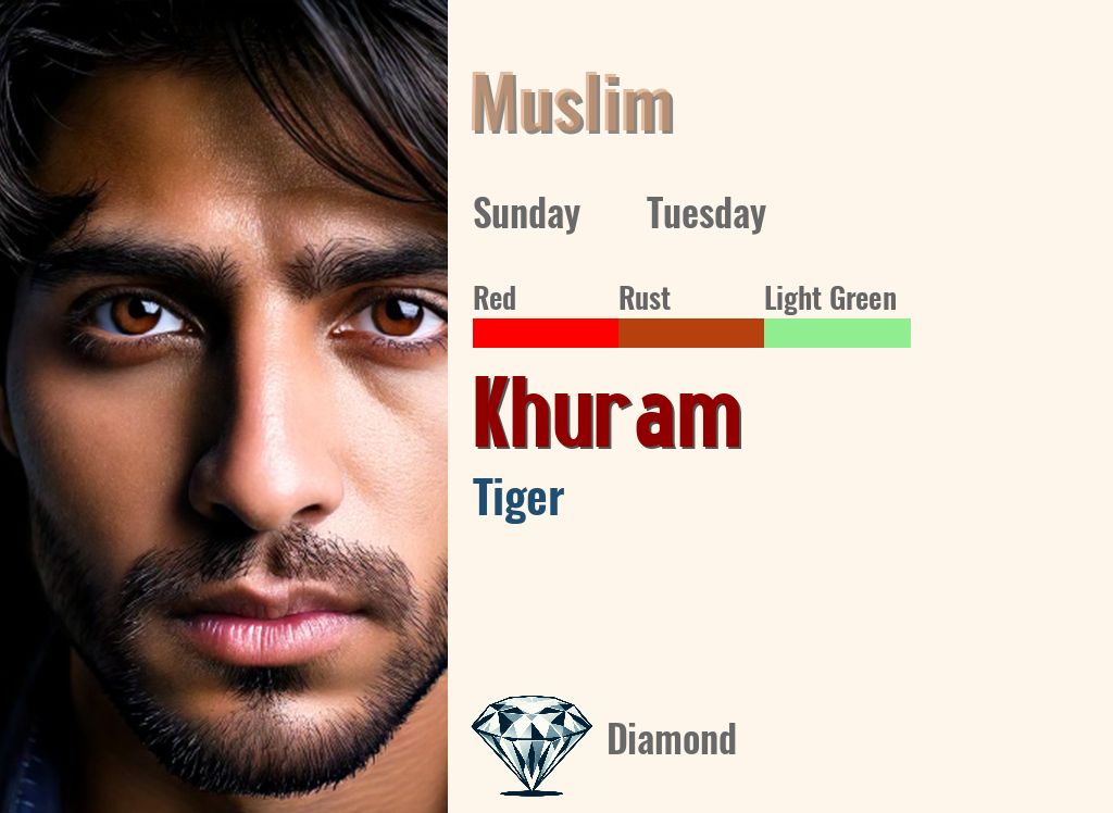 Khuram