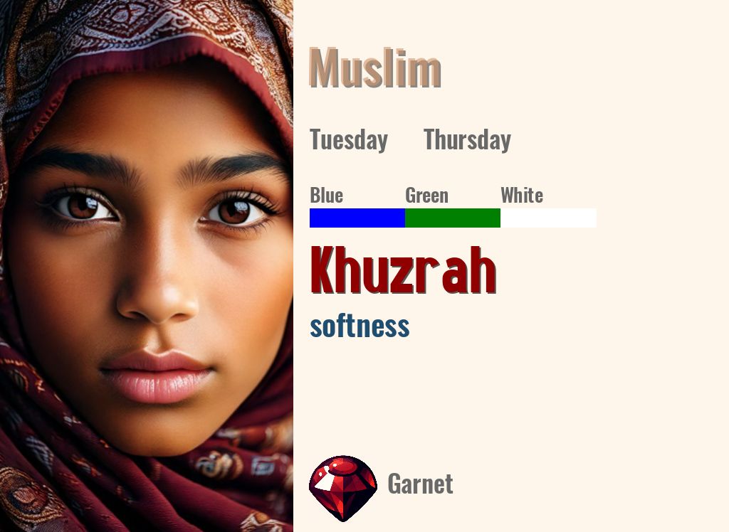 Khuzrah