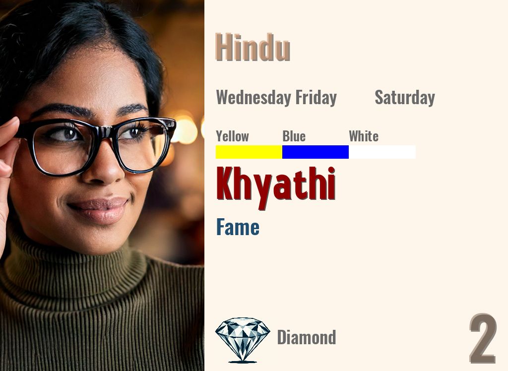 Khyathi