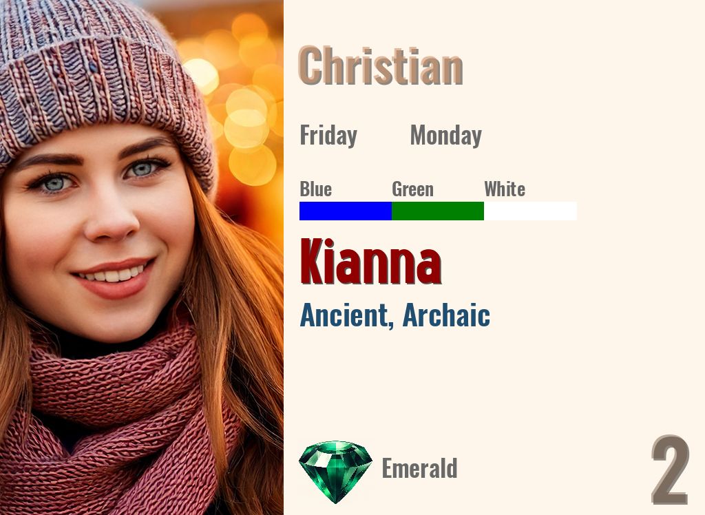 Kianna