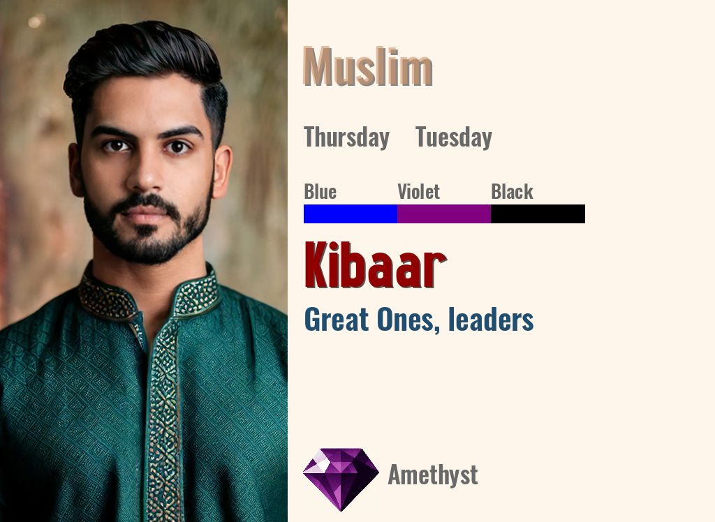 Kibaar