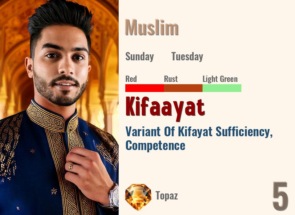 Kifaayat