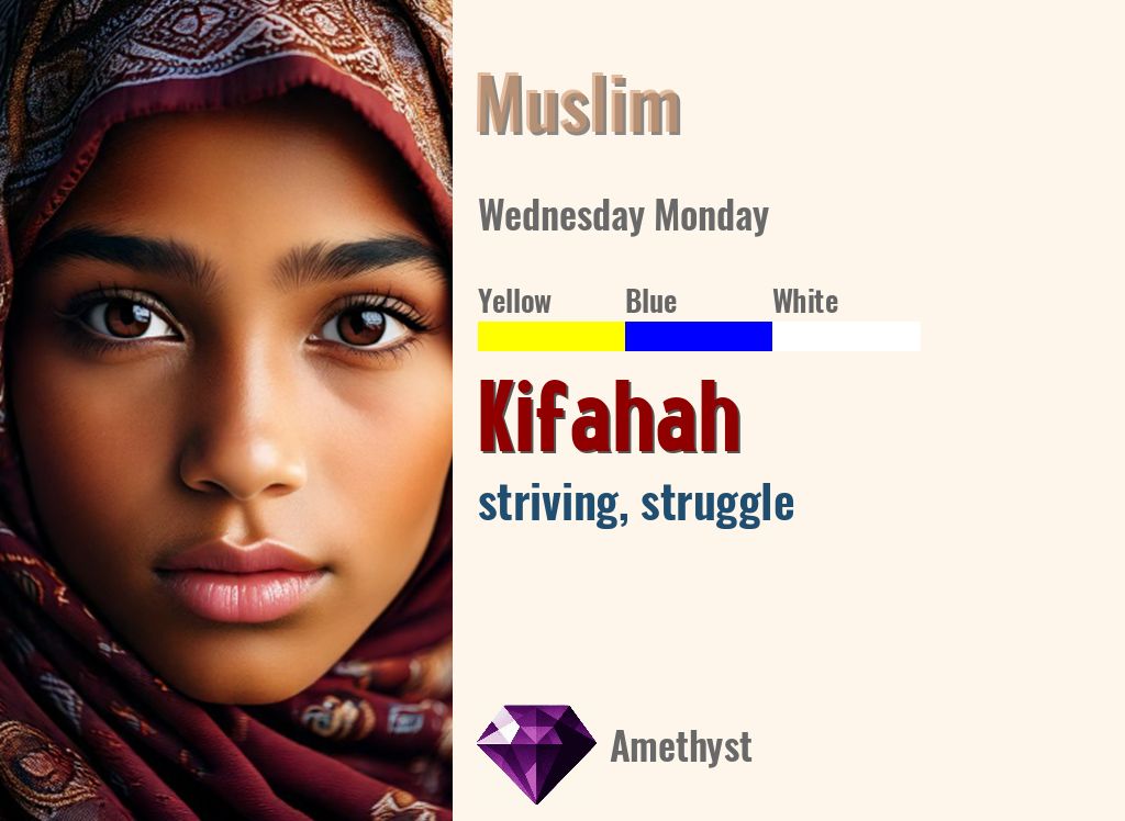 Kifahah