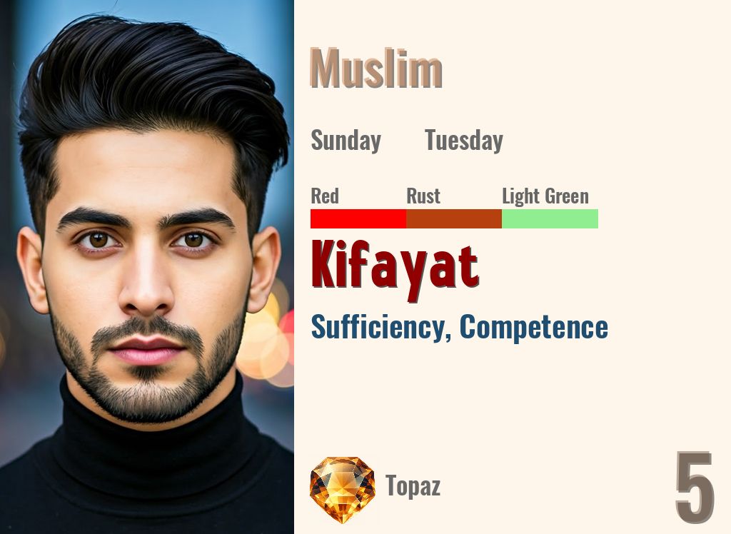Kifayat