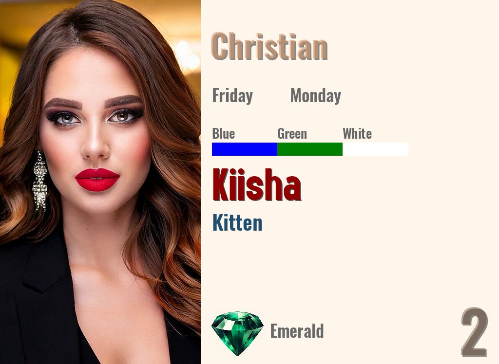 Kiisha