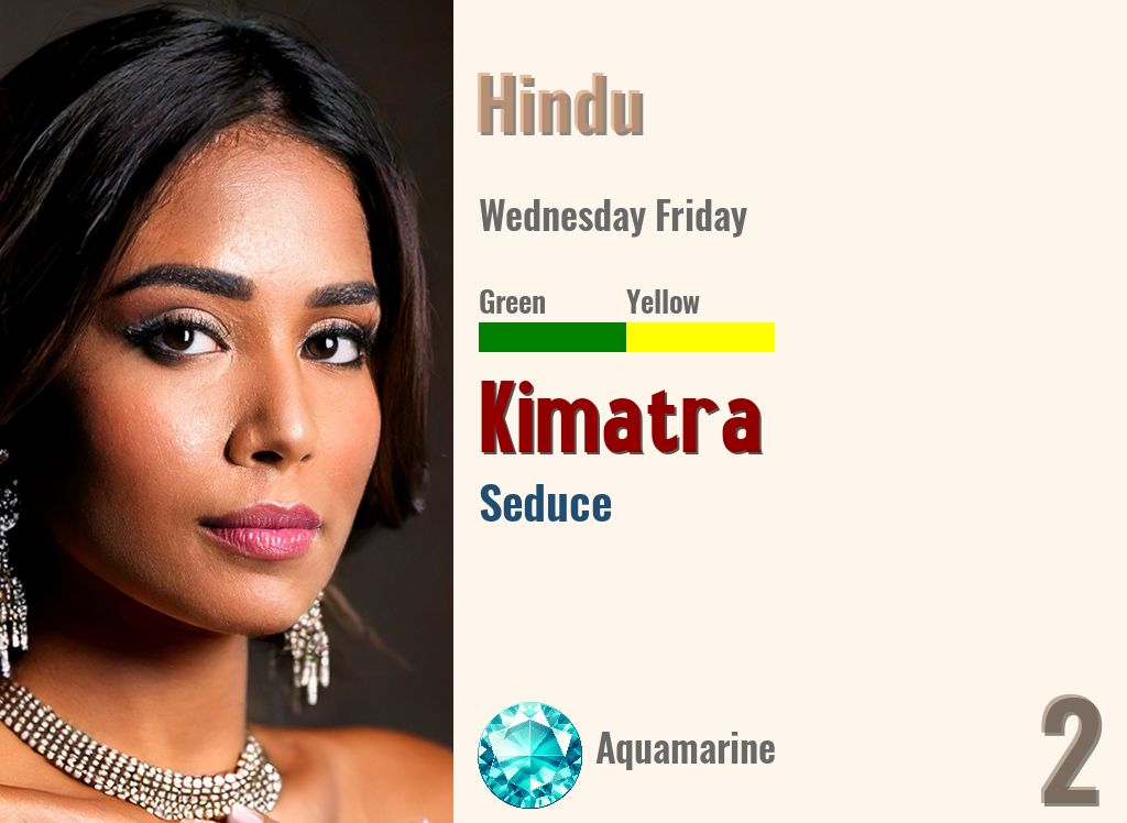 Kimatra