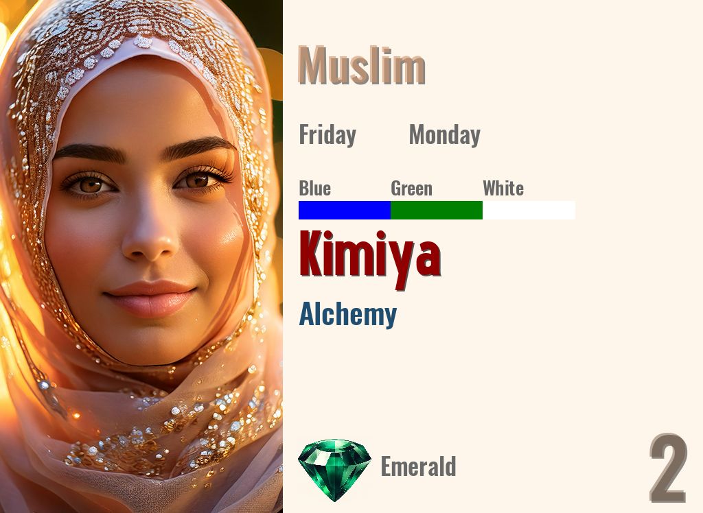 Kimiya