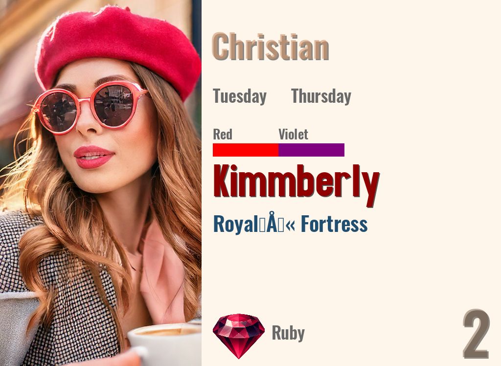 Kimmberly