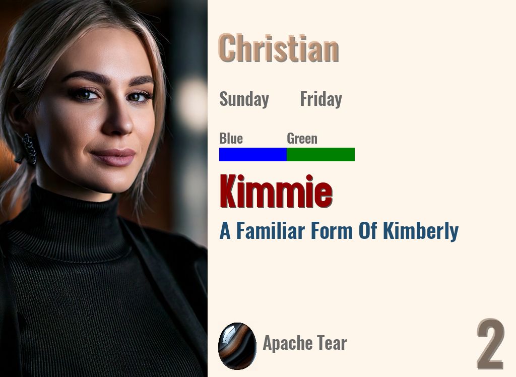 Kimmie