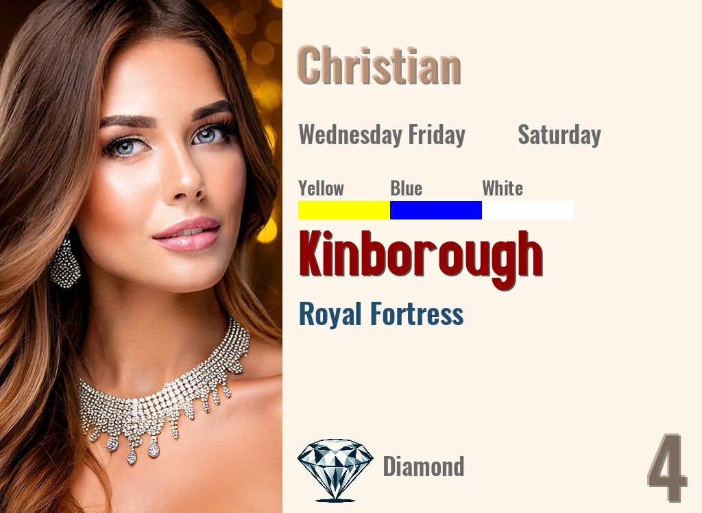 Kinborough