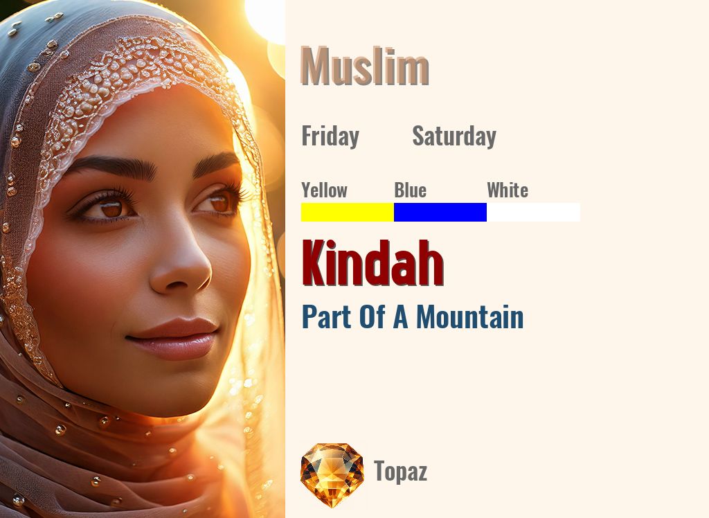 Kindah