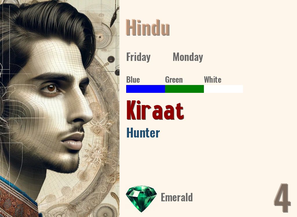 Kiraat