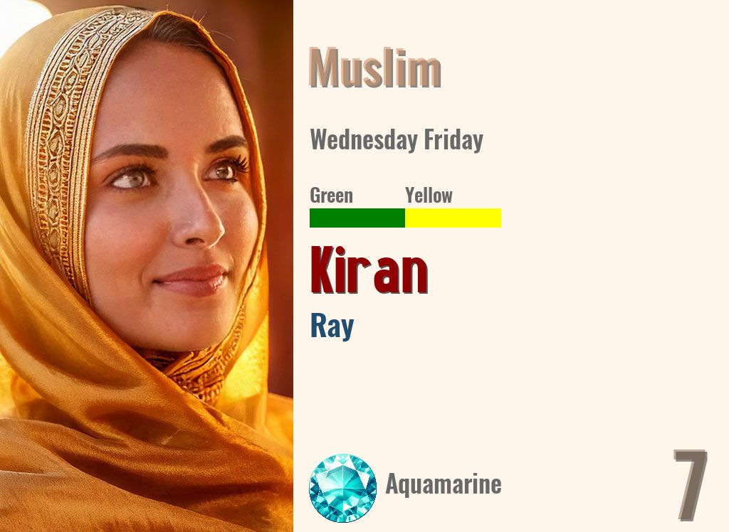 Kiran