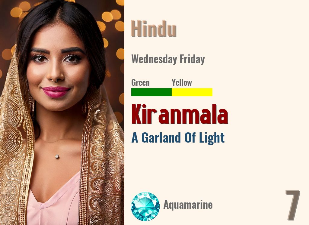 Kiranmala