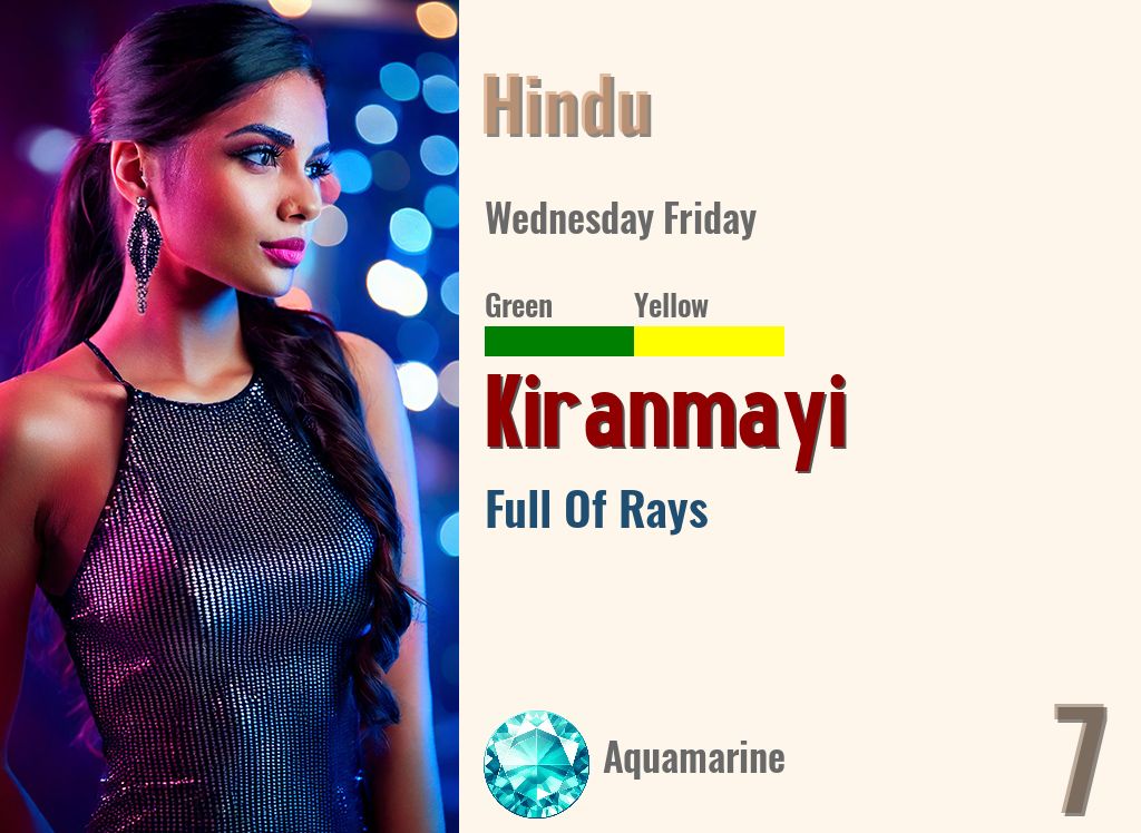 Kiranmayi