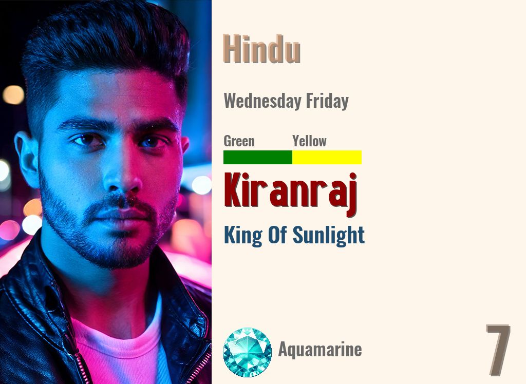 Kiranraj