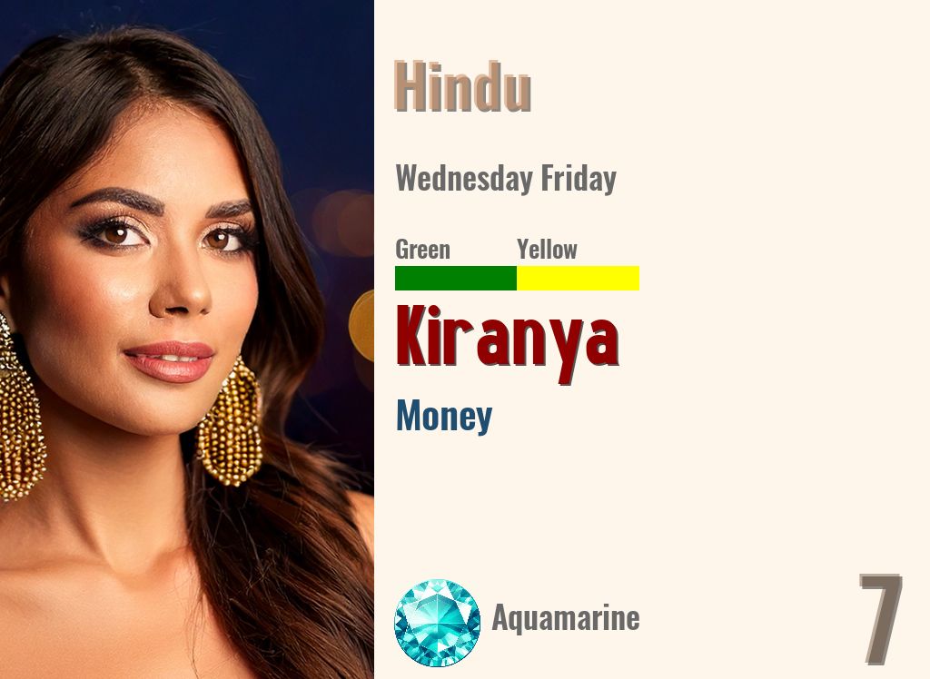 Kiranya