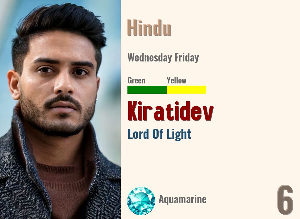 Kiratidev