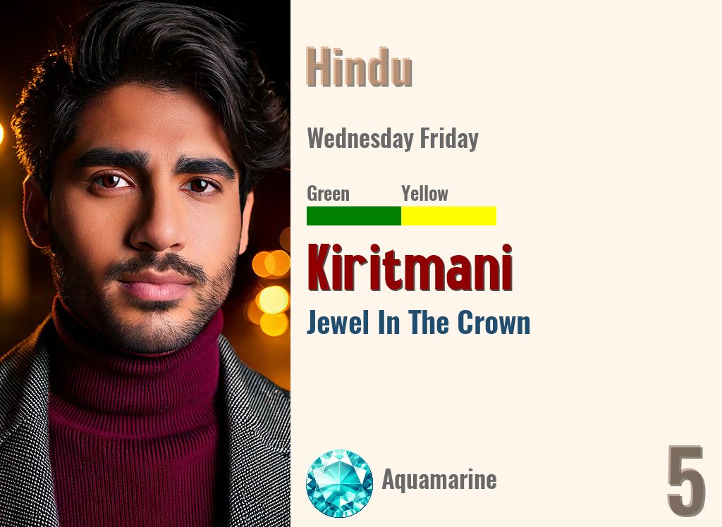 Kiritmani