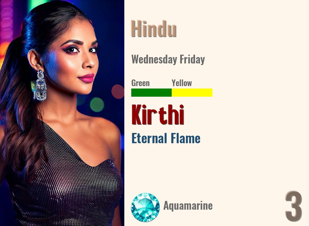 Kirthi