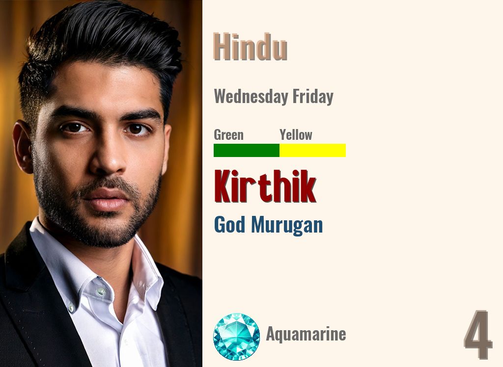 Kirthik