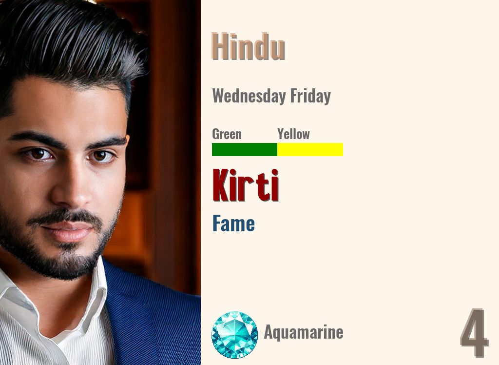 Kirti
