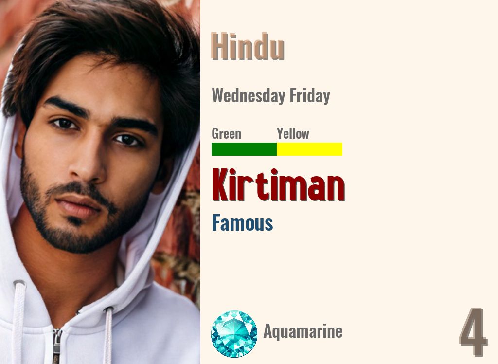 Kirtiman