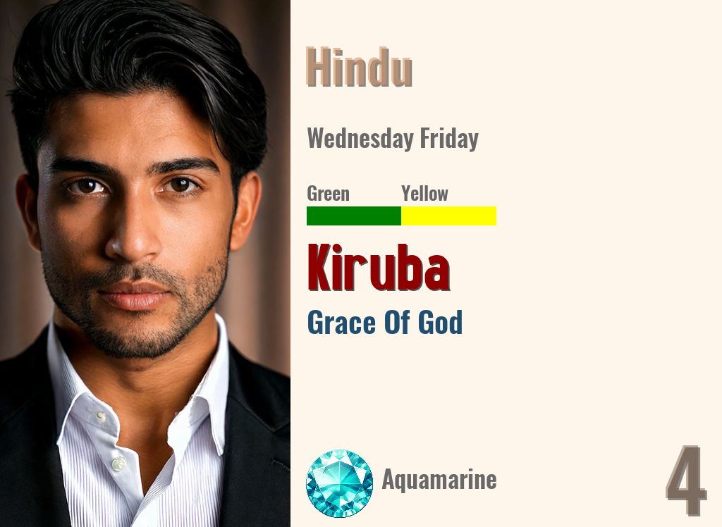 Kiruba