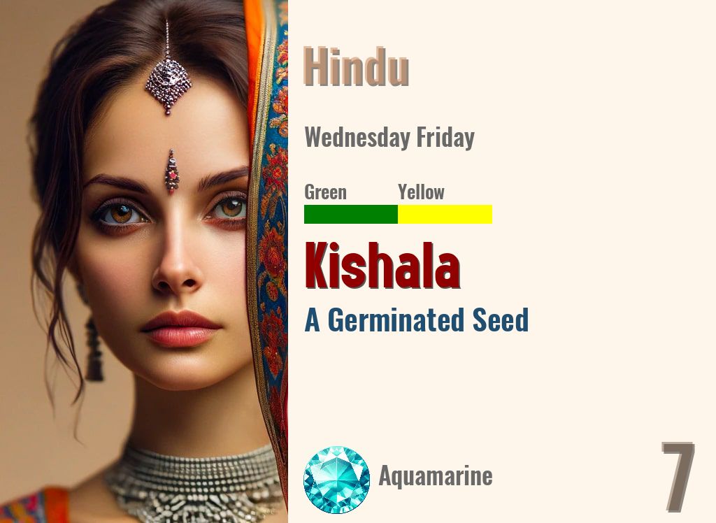 Kishala