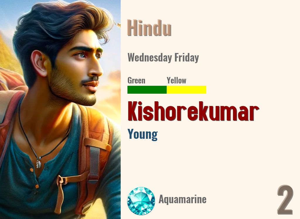 Kishorekumar