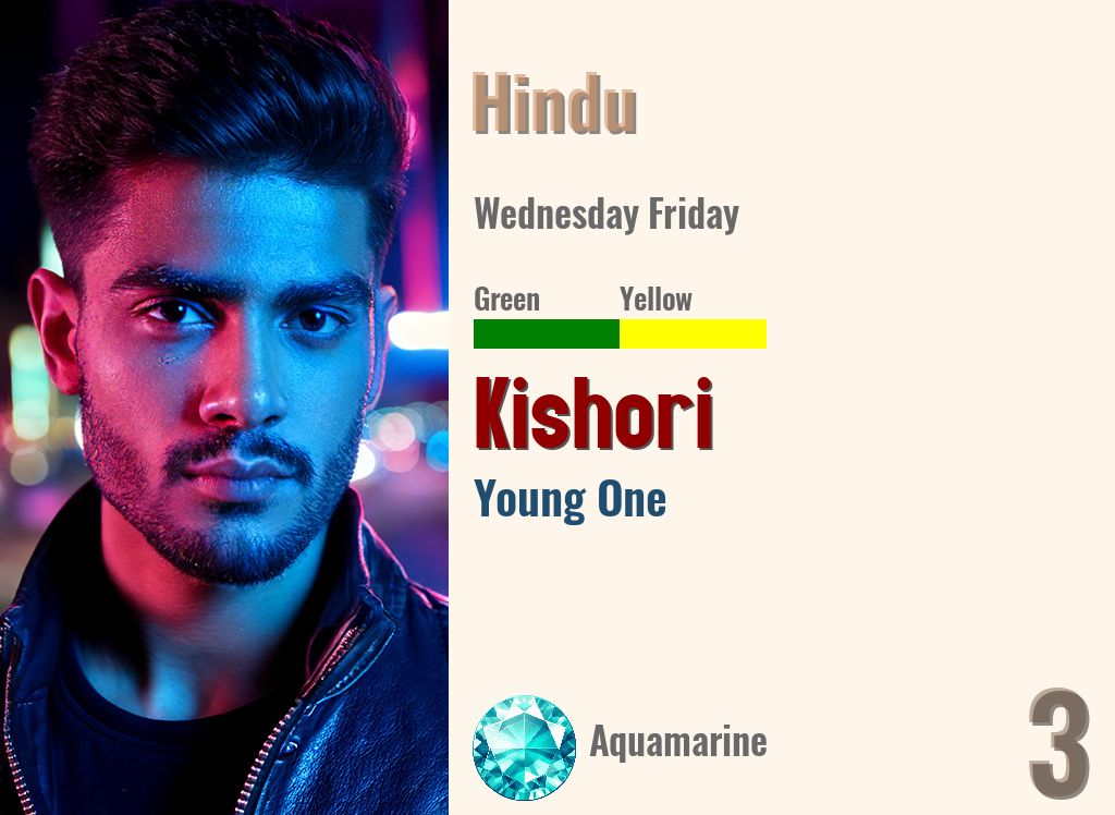Kishori