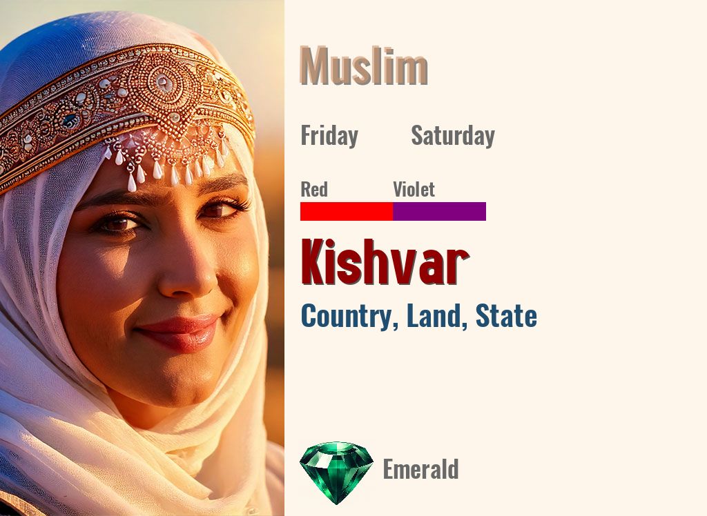 Kishvar