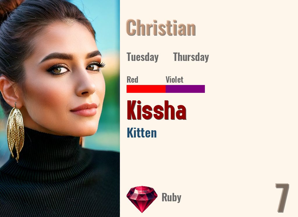 Kissha