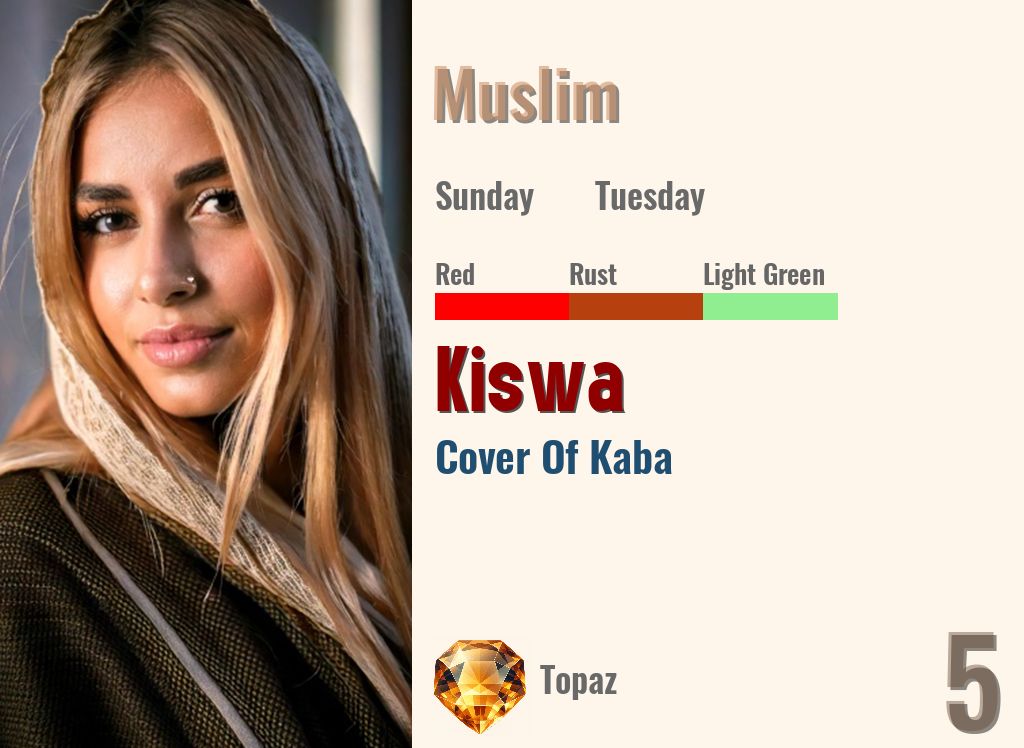 Kiswa