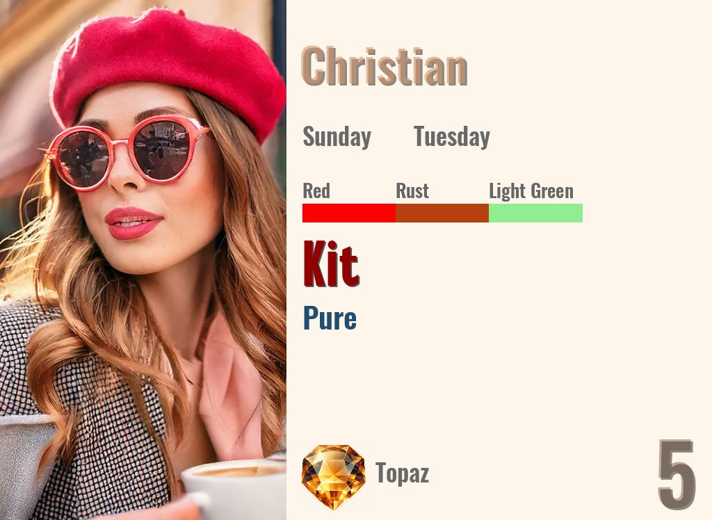 Kit