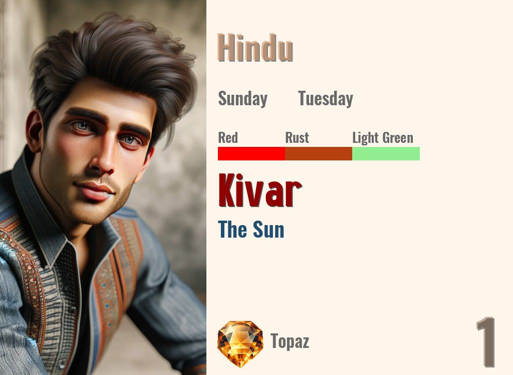 Kivar