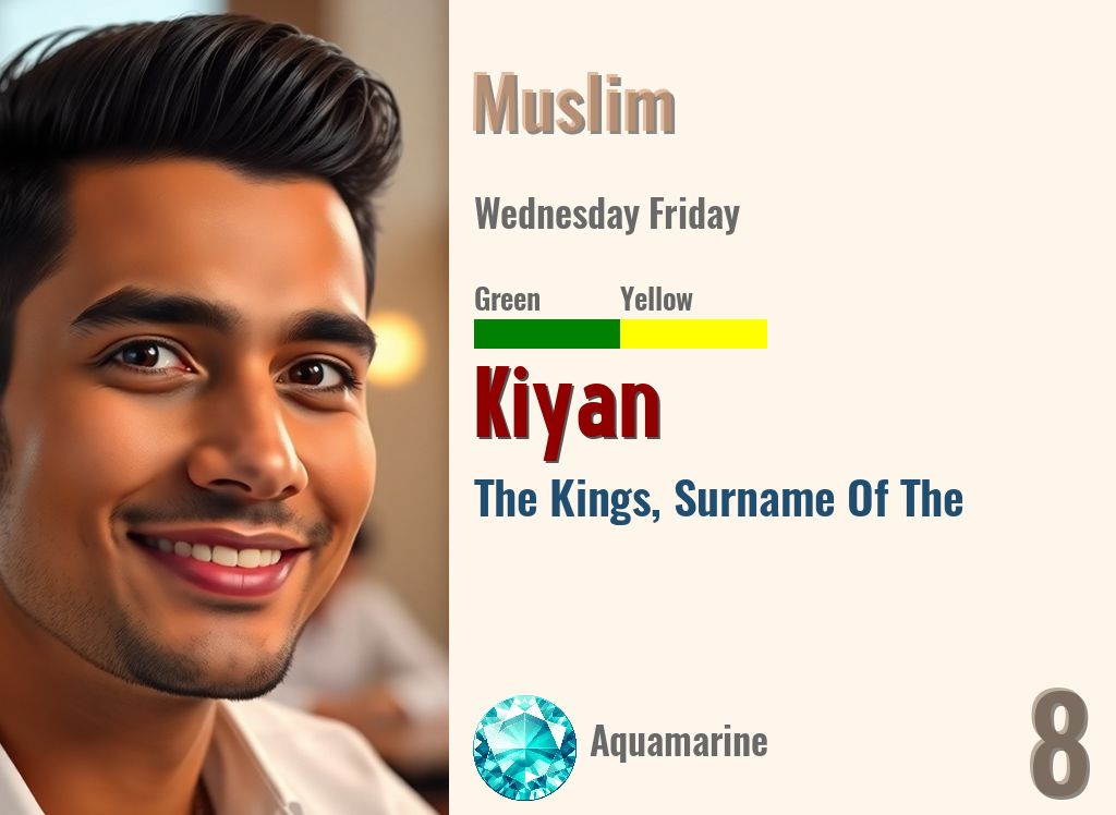 Kiyan