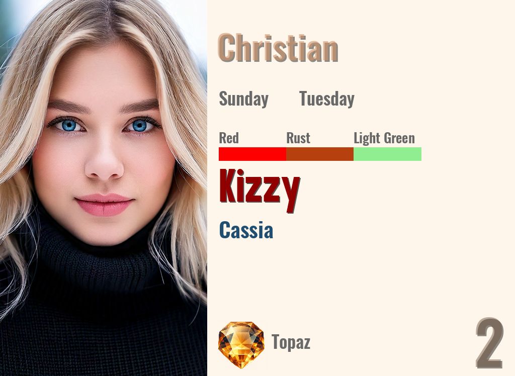 Kizzy