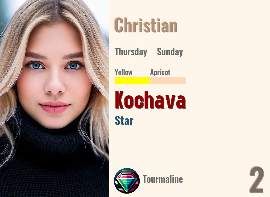 Kochava
