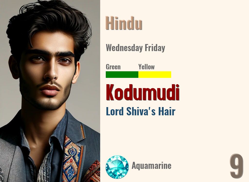 Kodumudi