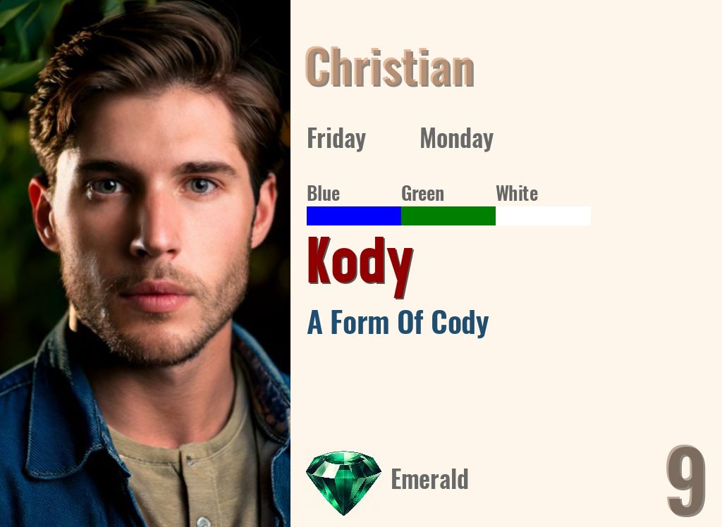 Kody